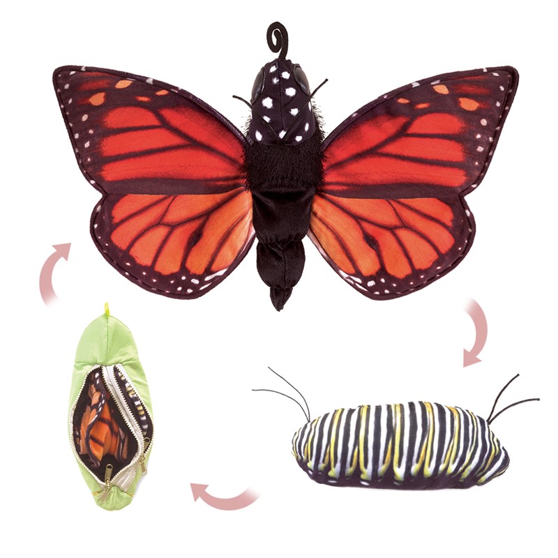 Folkmanis hand puppet Metamorphose butterfly in three life stages: caterpillar, green cocoon with zipper and red Monarch butterfly