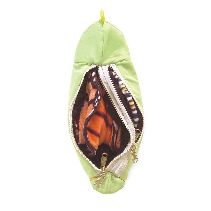 Folkmanis hand puppet Metamorphosis Butterfly: green puppet shell with open zip, revealing orange and black patterned butterfly wings inside